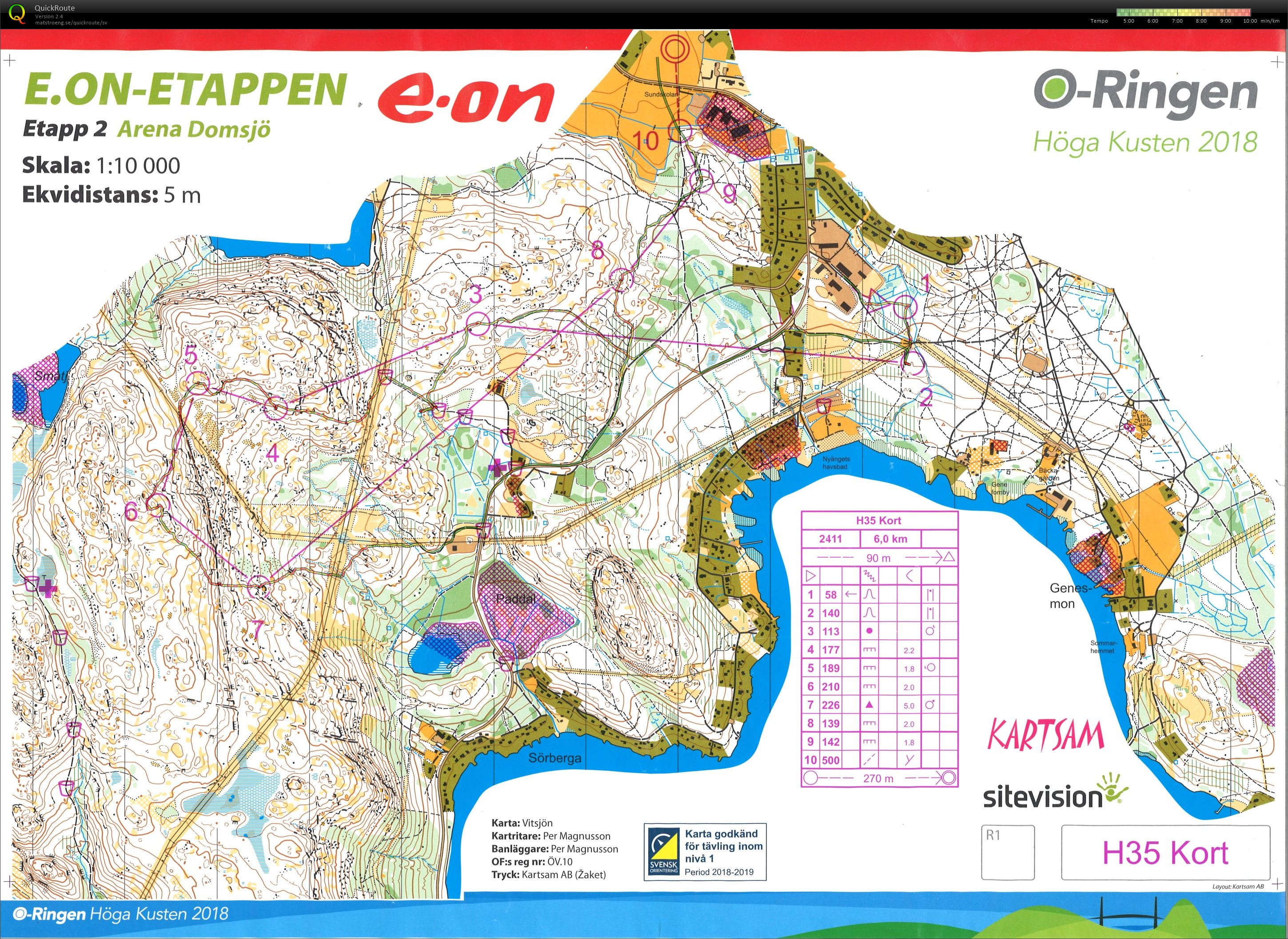 O-Ringen 2018 Höga Kusten, E2 (2018-07-23)