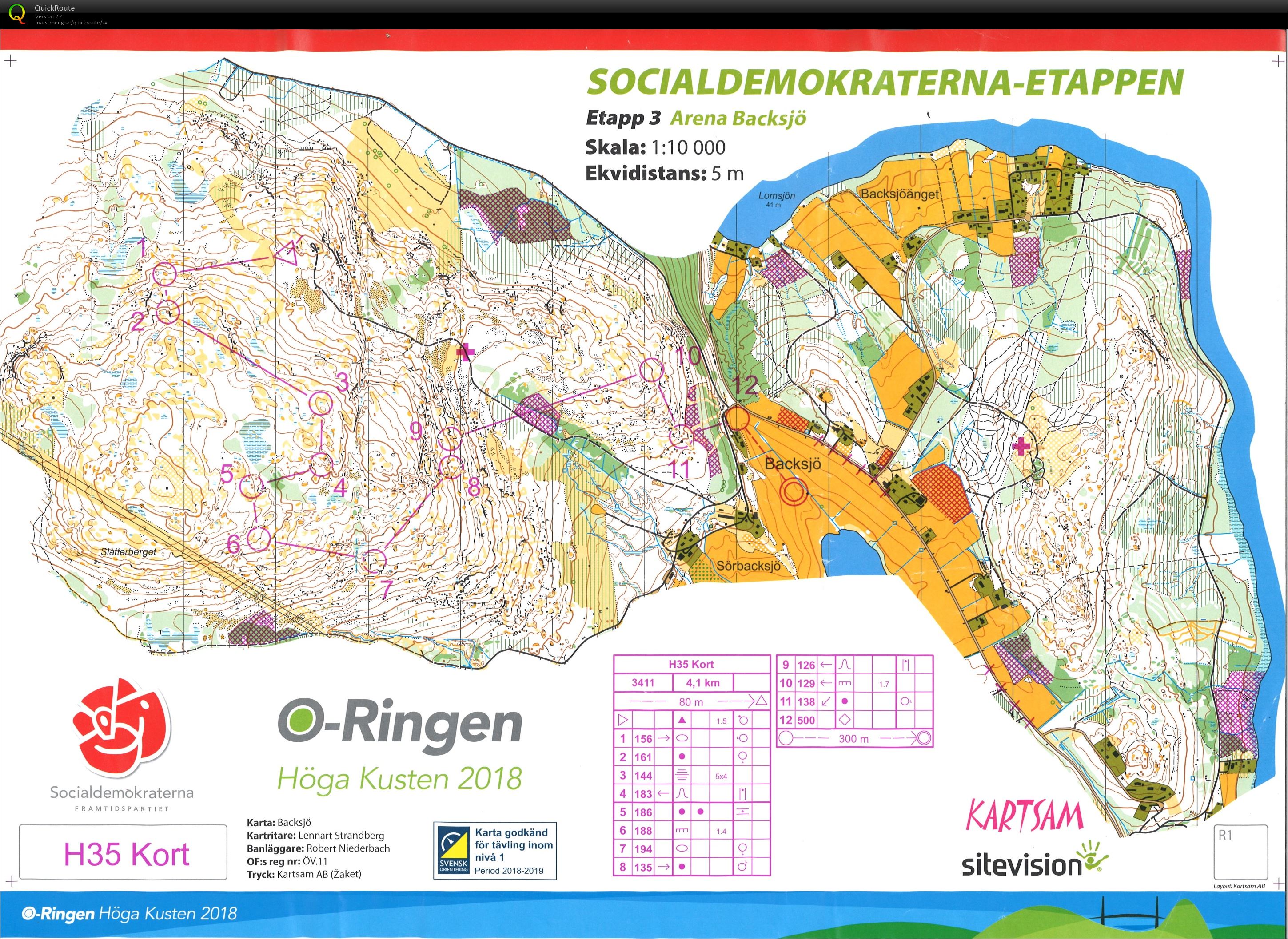 O-Ringen 2018 Höga Kusten, E3 (2018-07-25)