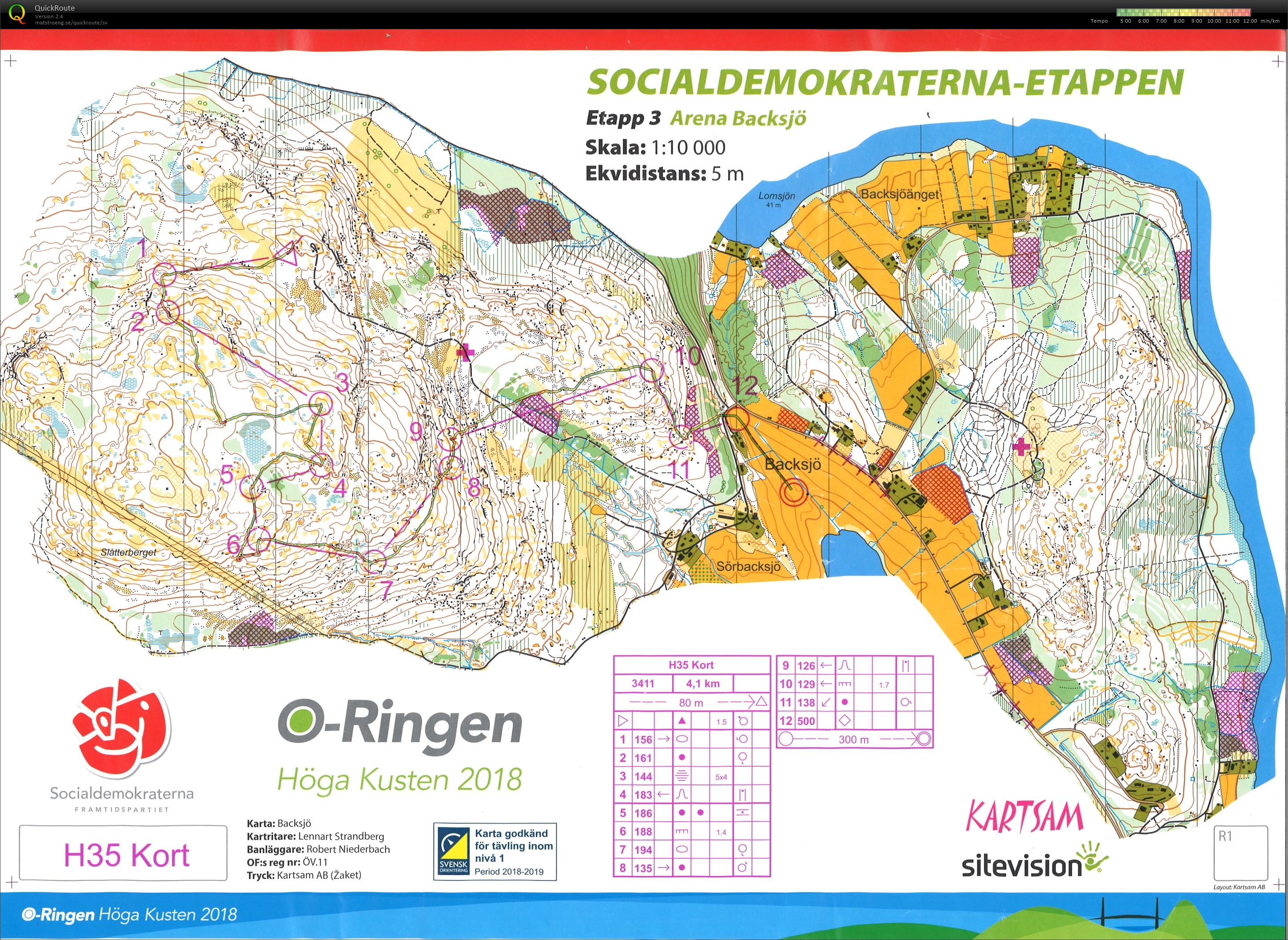 O-Ringen 2018 Höga Kusten, E3 (2018-07-25)