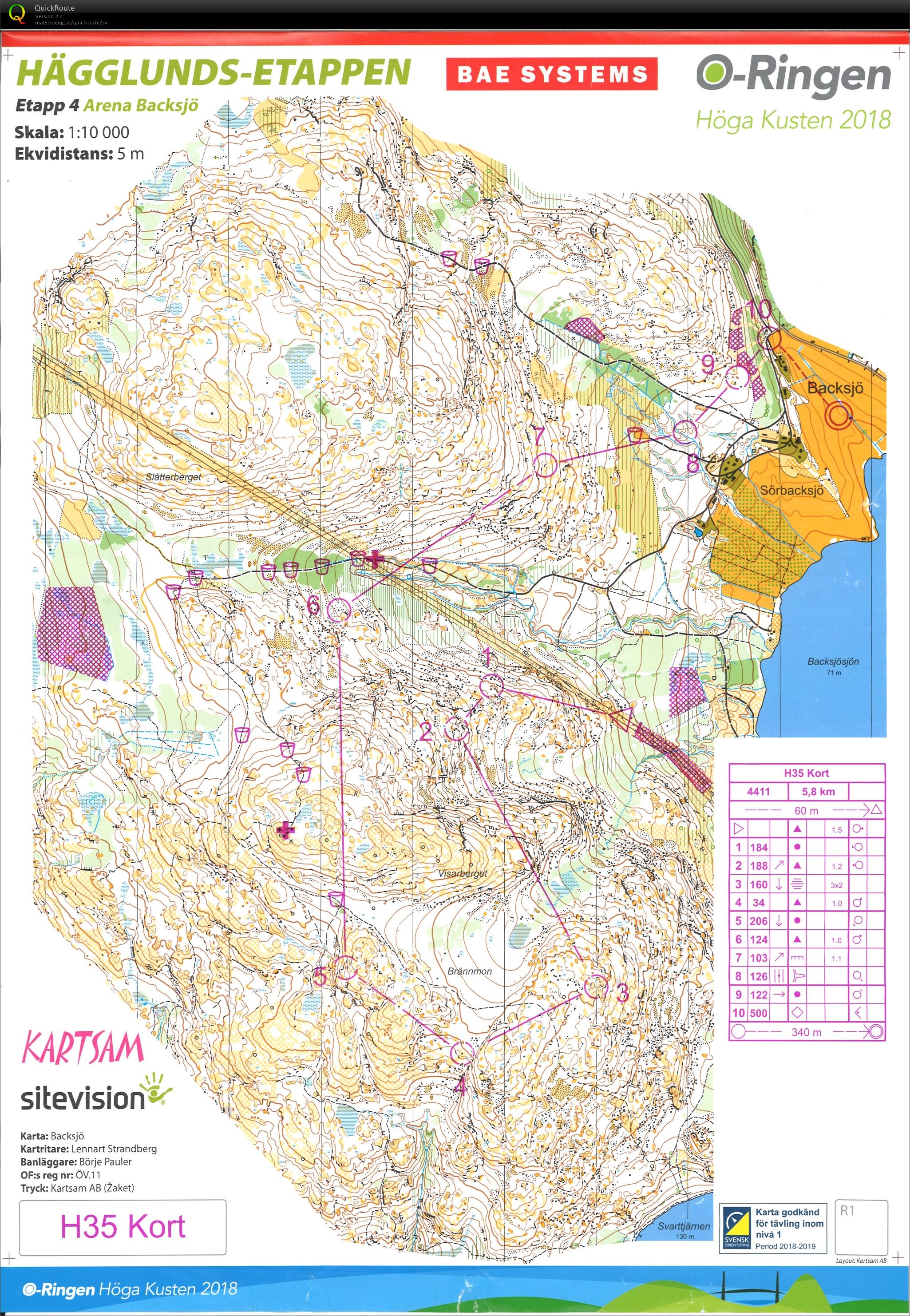 O-Ringen 2018 Höga Kusten, E4 (2018-07-26)