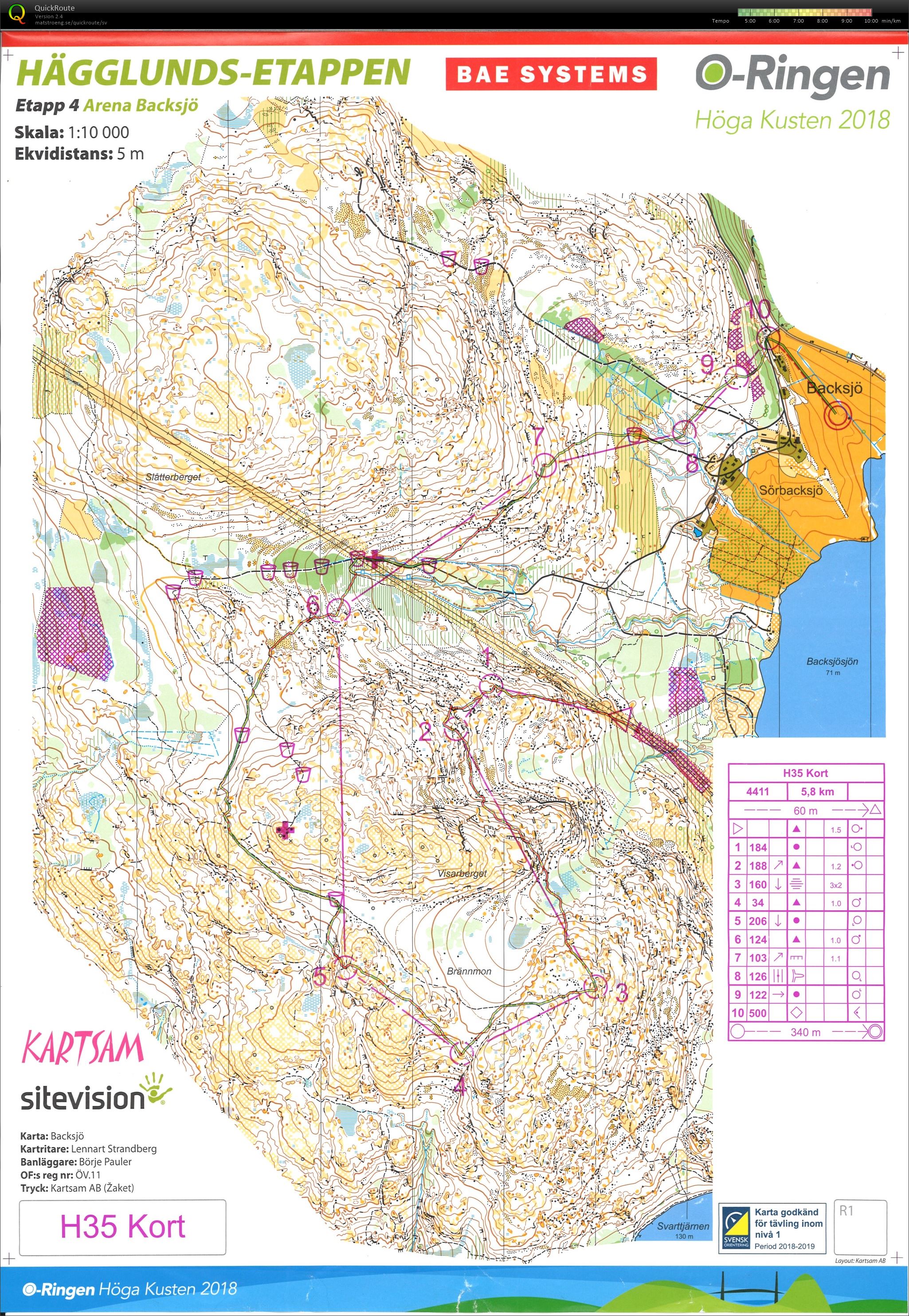 O-Ringen 2018 Höga Kusten, E4 (2018-07-26)