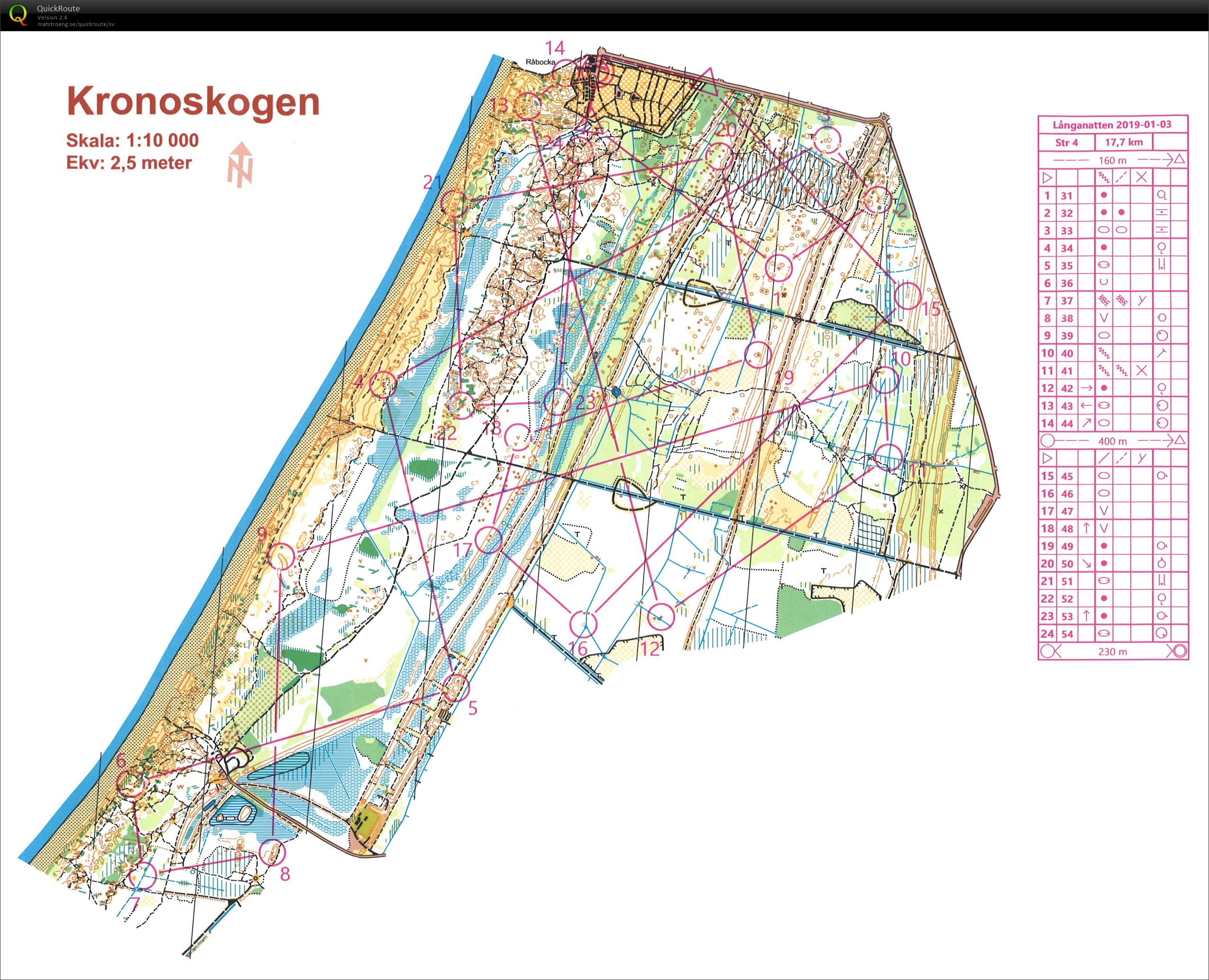 Långanatten träning (2019-01-03)