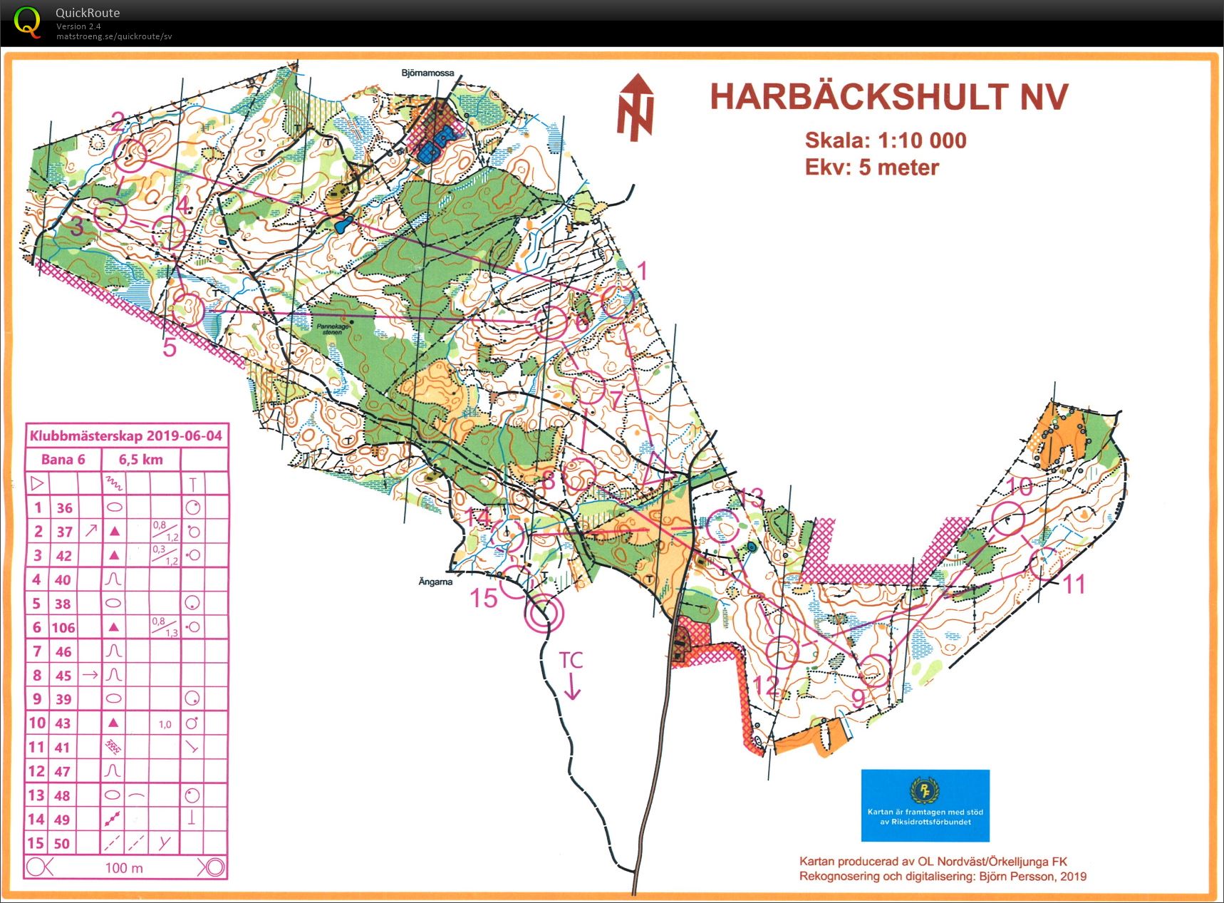 Klubbmästerskap (2019-06-04)