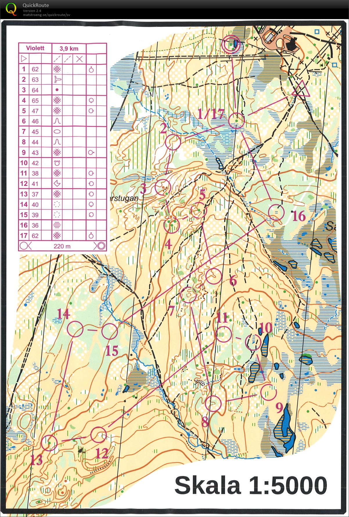 Sprint Lindvallen (2019-07-14)