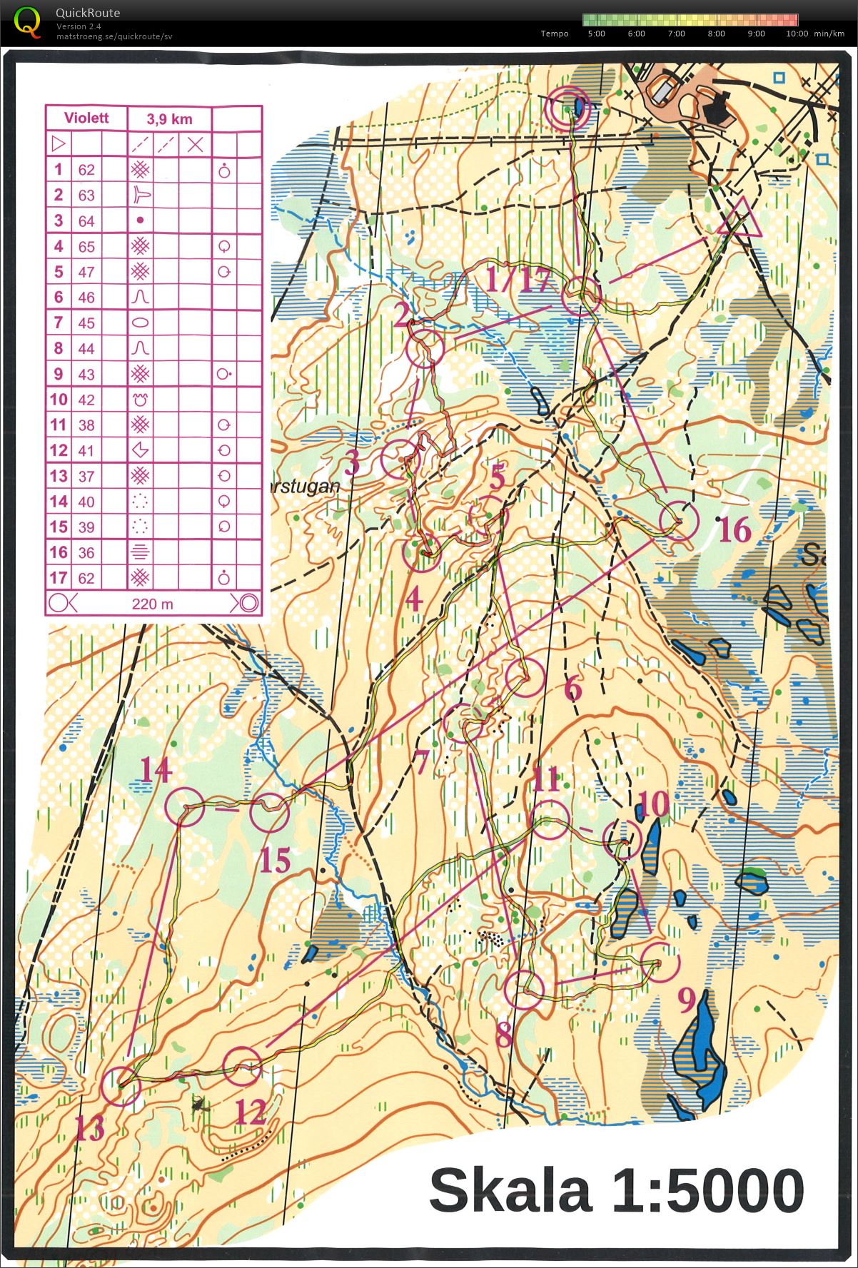 Sprint Lindvallen (2019-07-14)