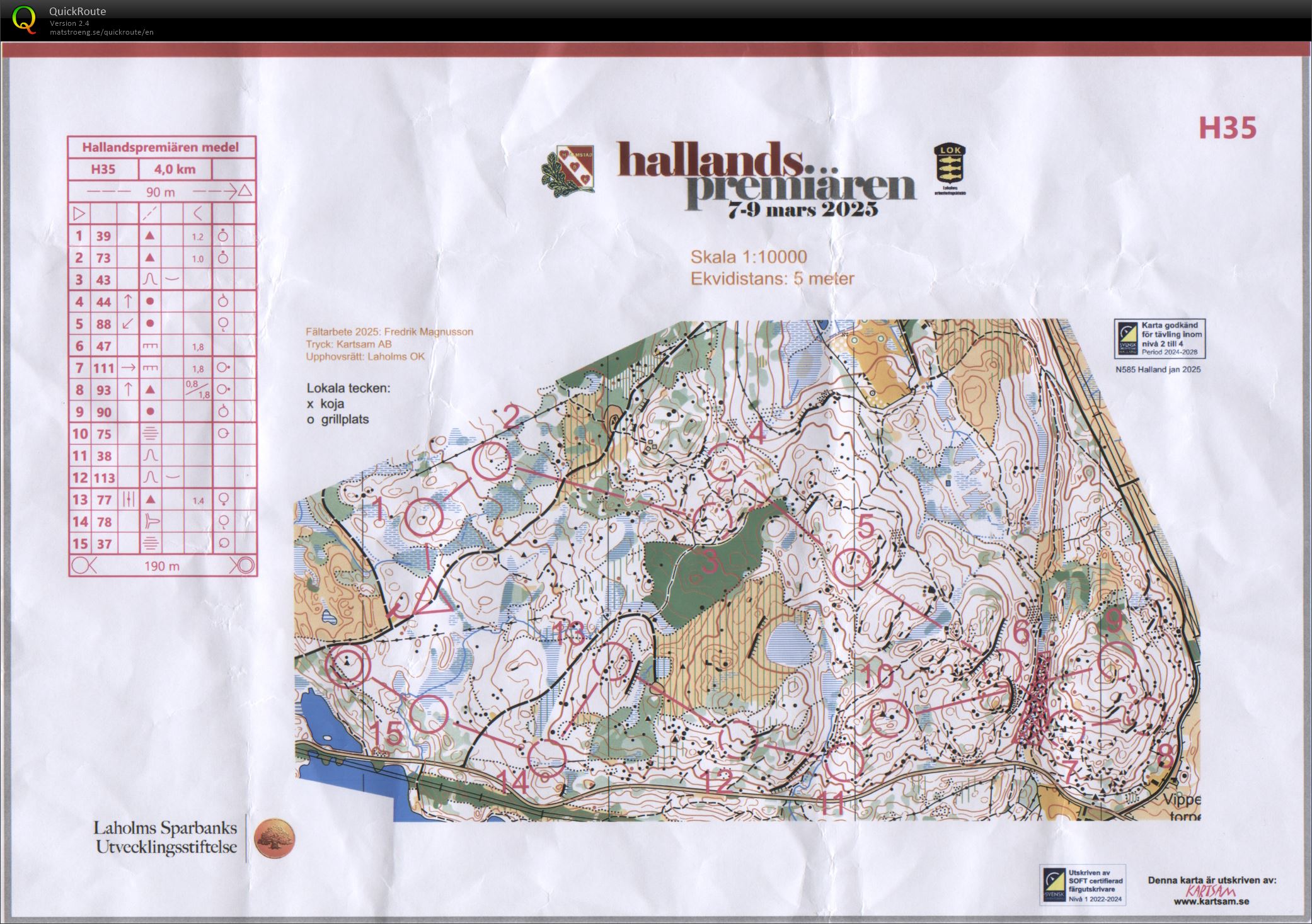 Hallandspremiären, medel (2025-03-08)