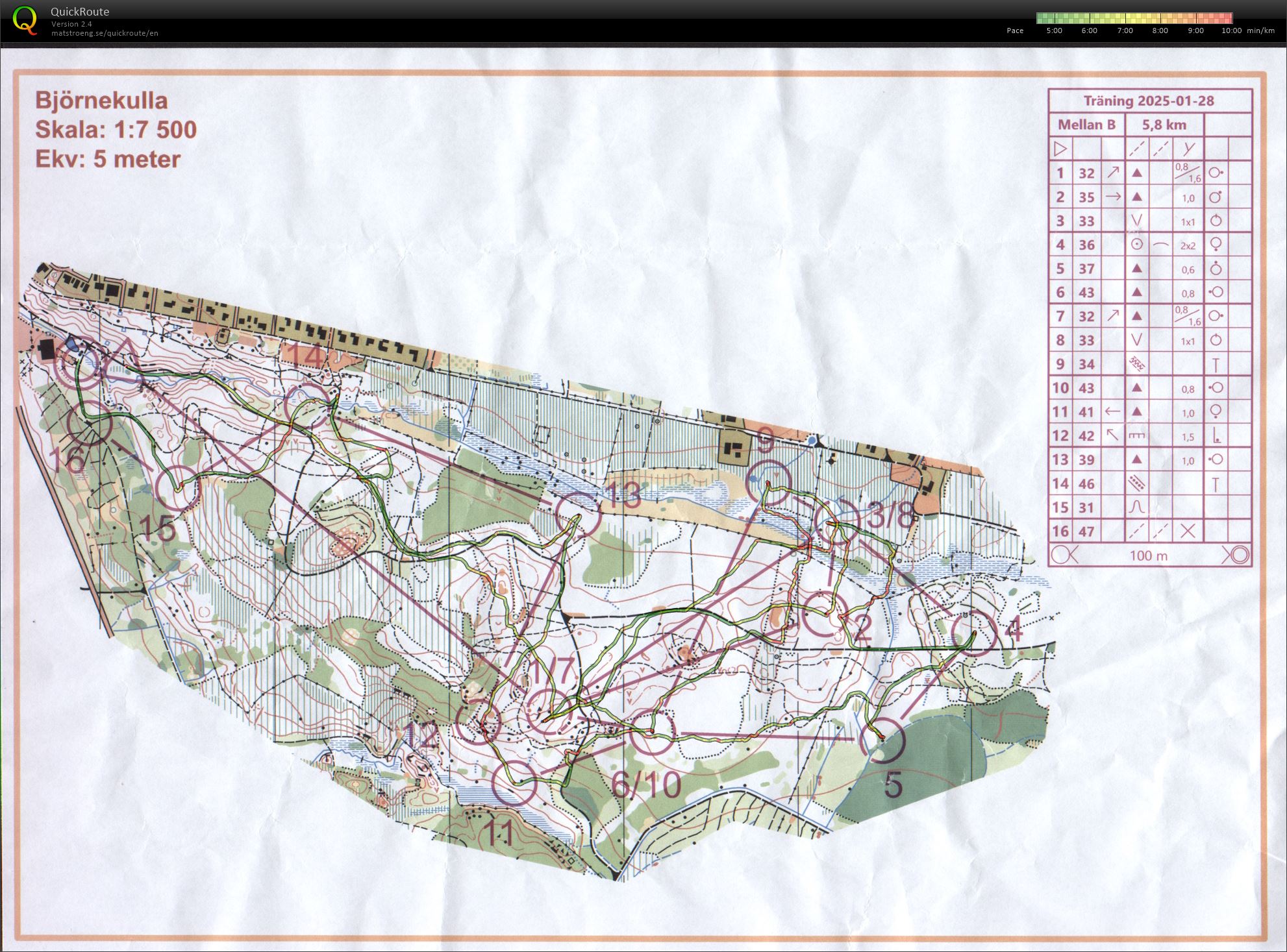OL-NV Natträning 6 (2025-01-28)