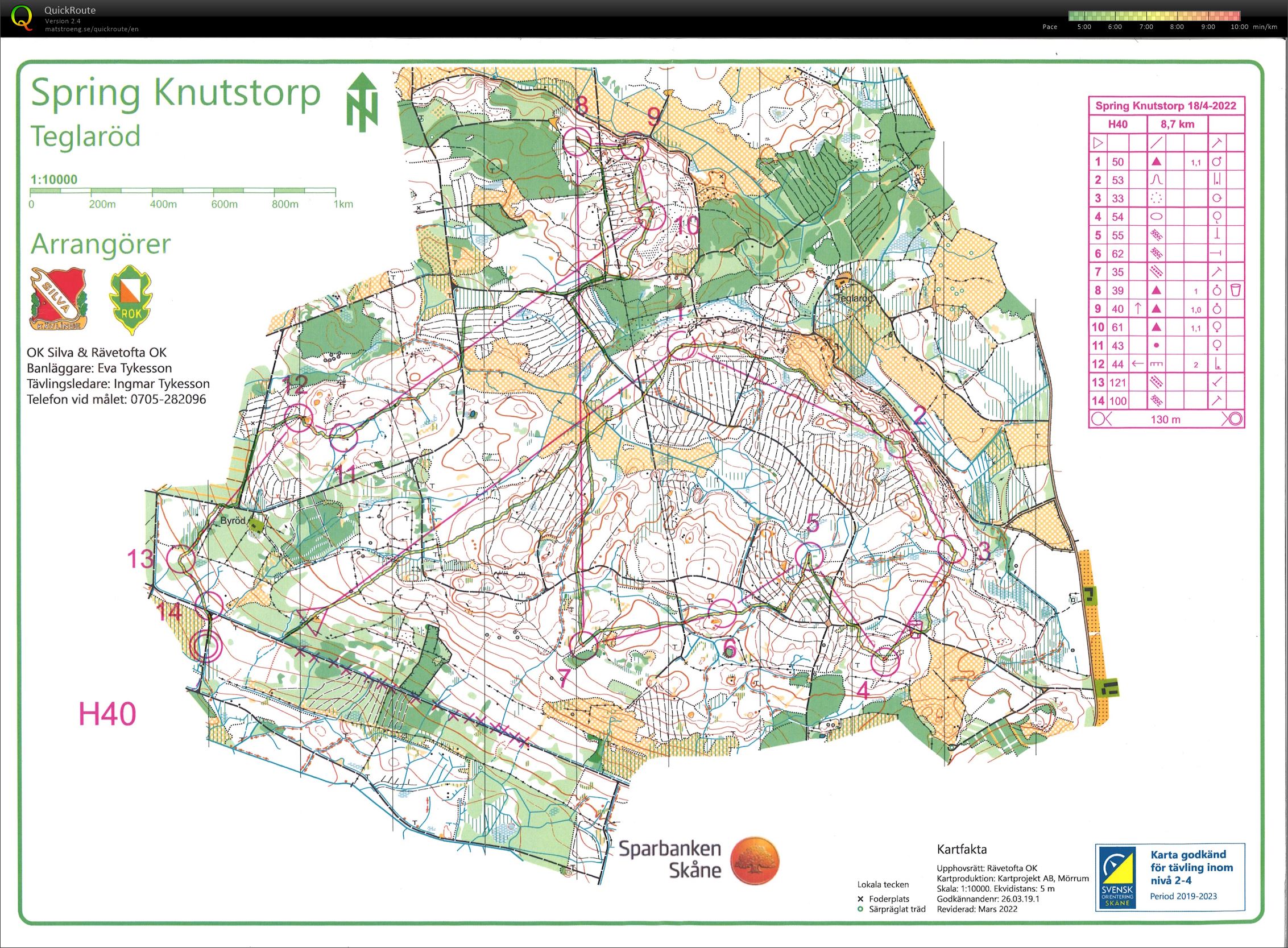 Spring Knutstorp (2022-04-18)