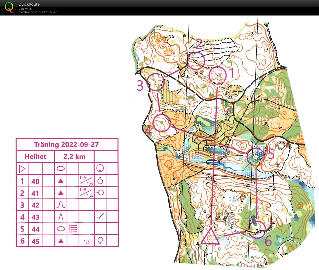 Träning OL-NV (2022-09-27)