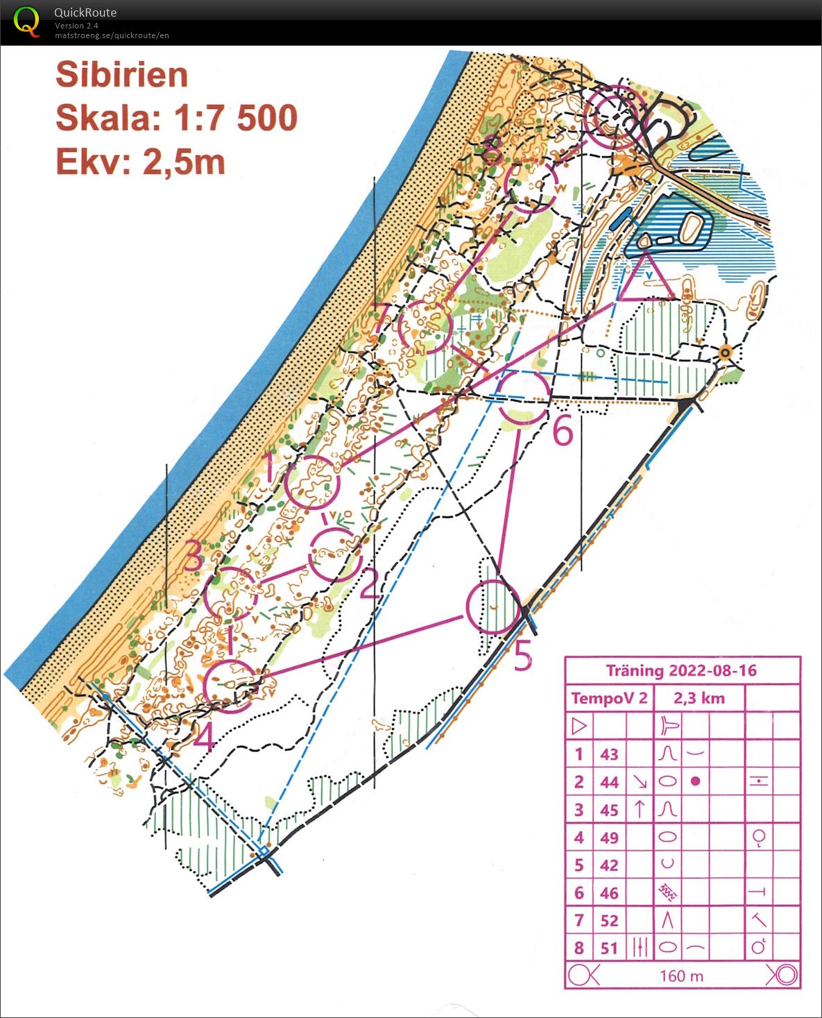 Träning-OLNV (2022-08-23)