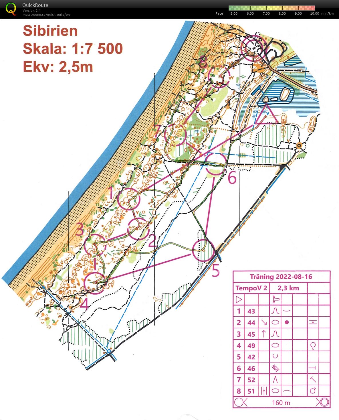 Träning-OLNV (2022-08-23)