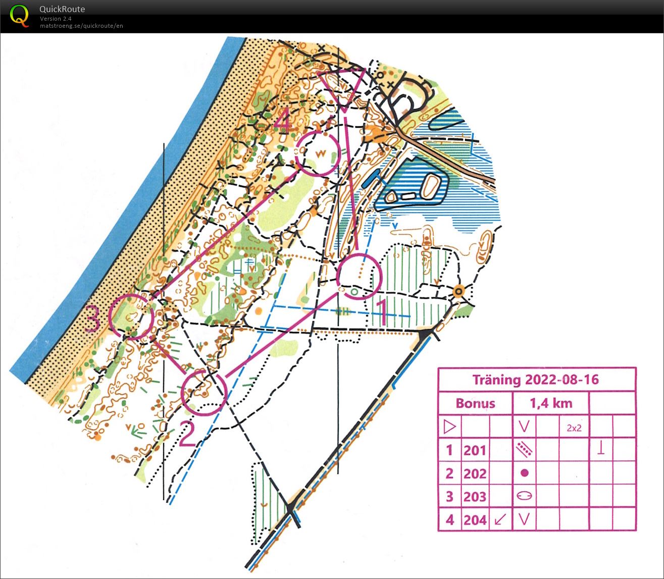 Träning-OLNV (2022-08-23)