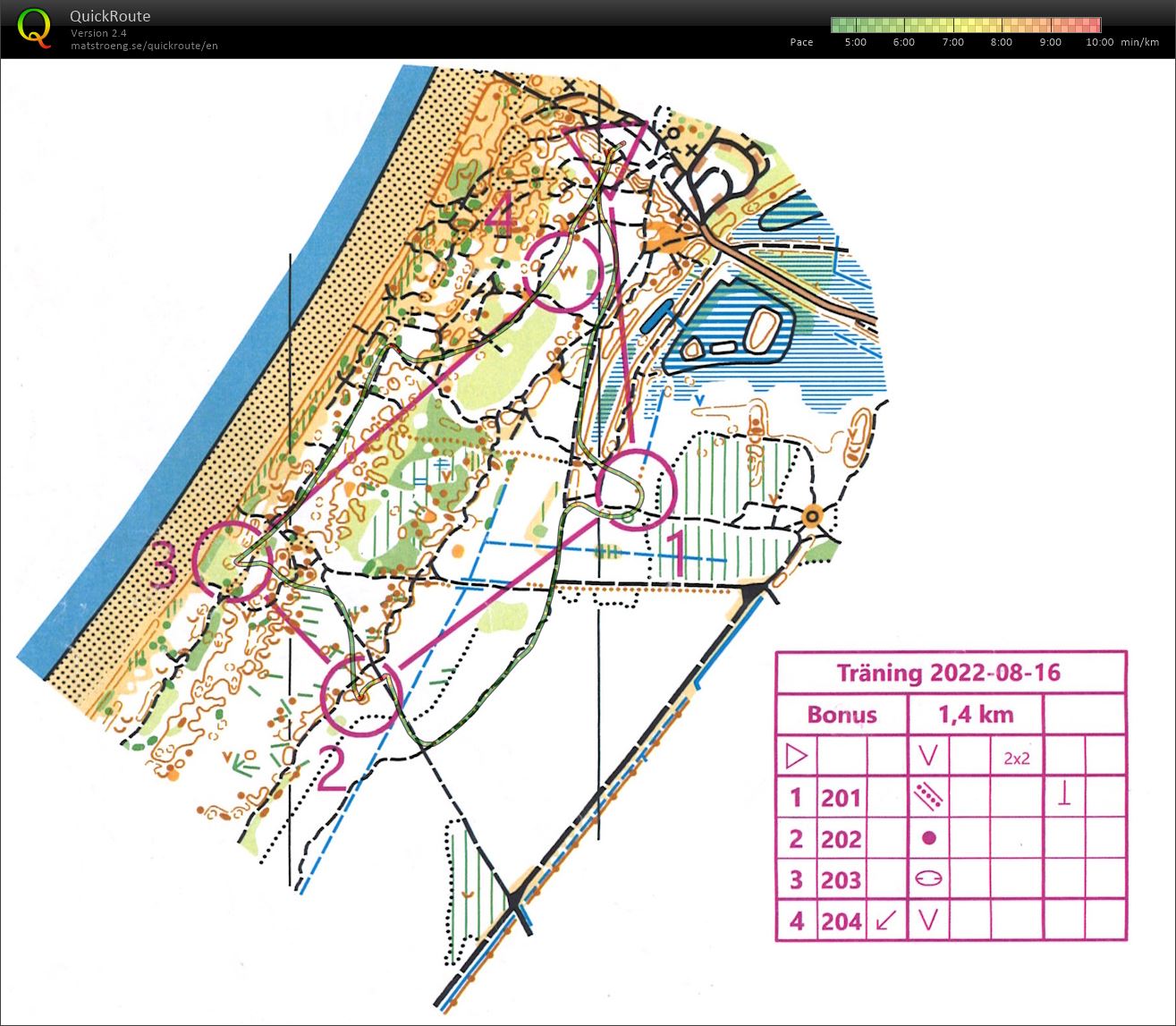 Träning-OLNV (2022-08-23)