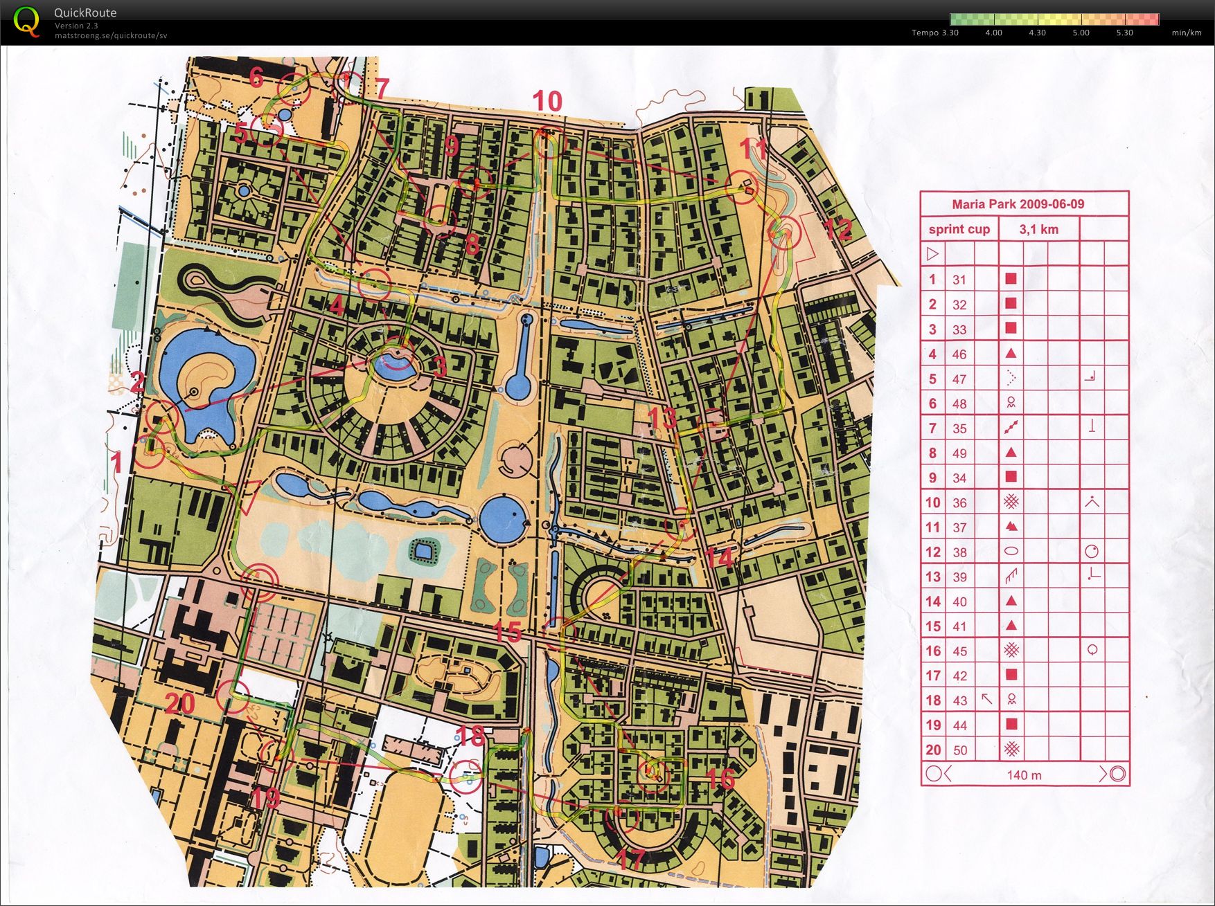 HSOK Sprint Cup Etapp 2 (2009-06-09)