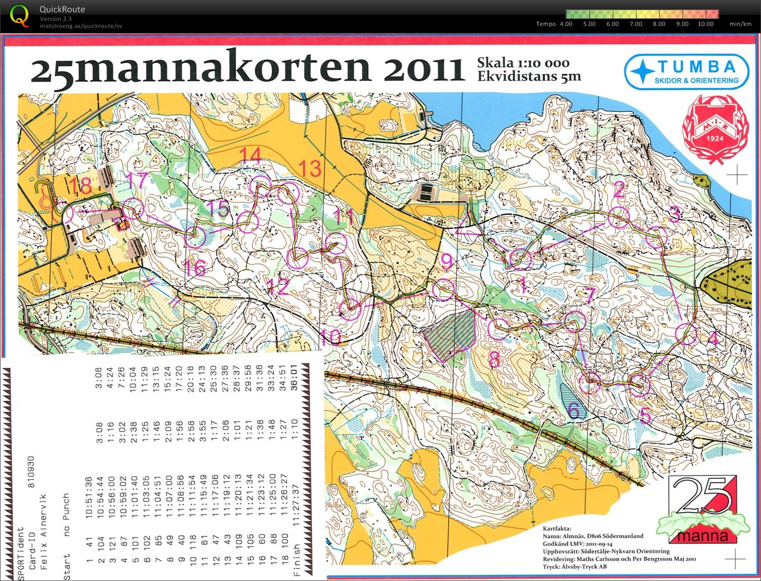 25mannakorten (2011-10-09)