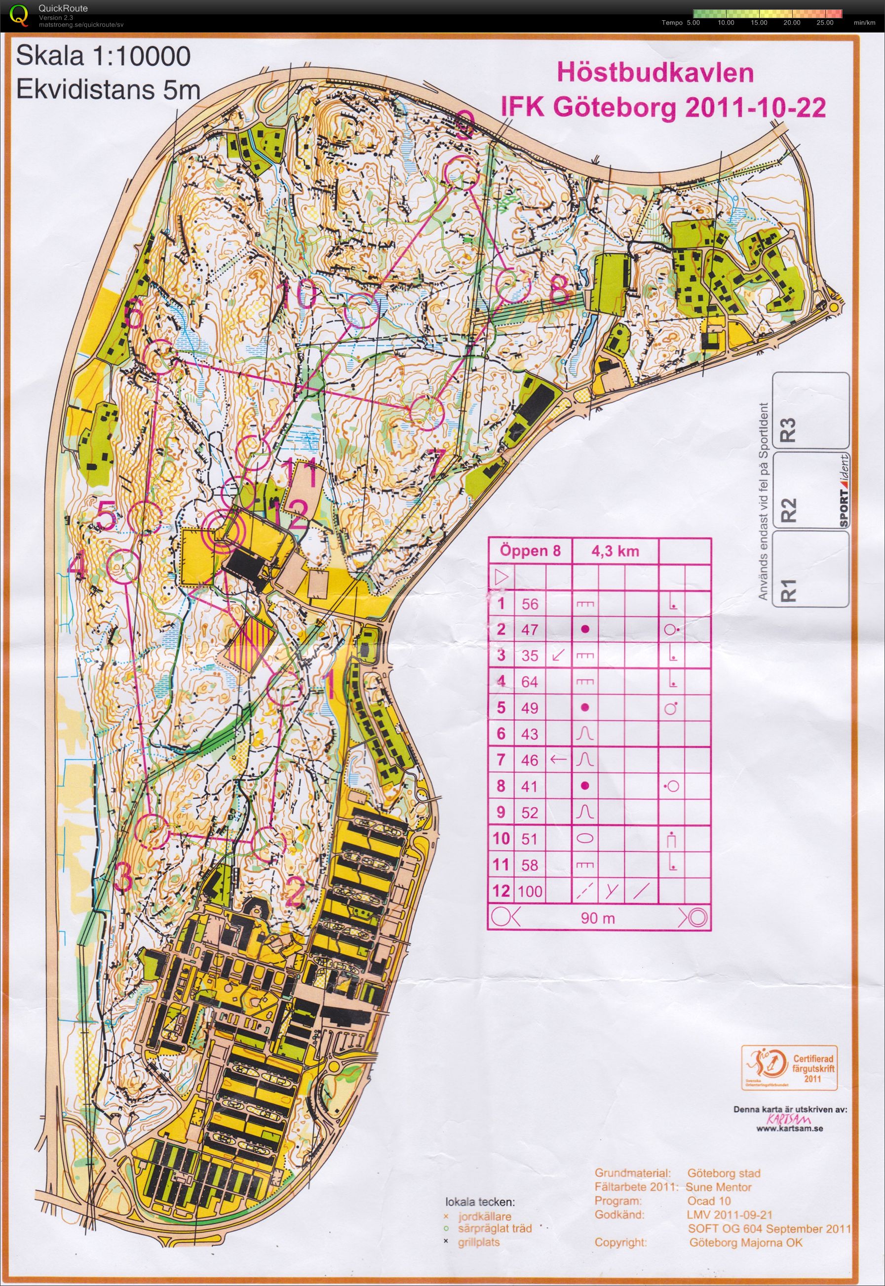 Höstbudkavel Öppen 8 (2011-10-22)