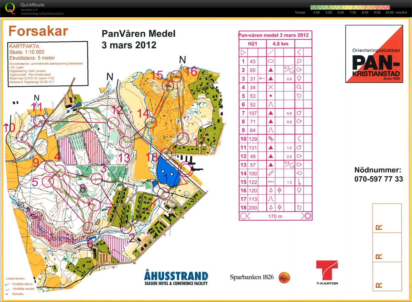 Pan Våren, Medel (2012-03-03)