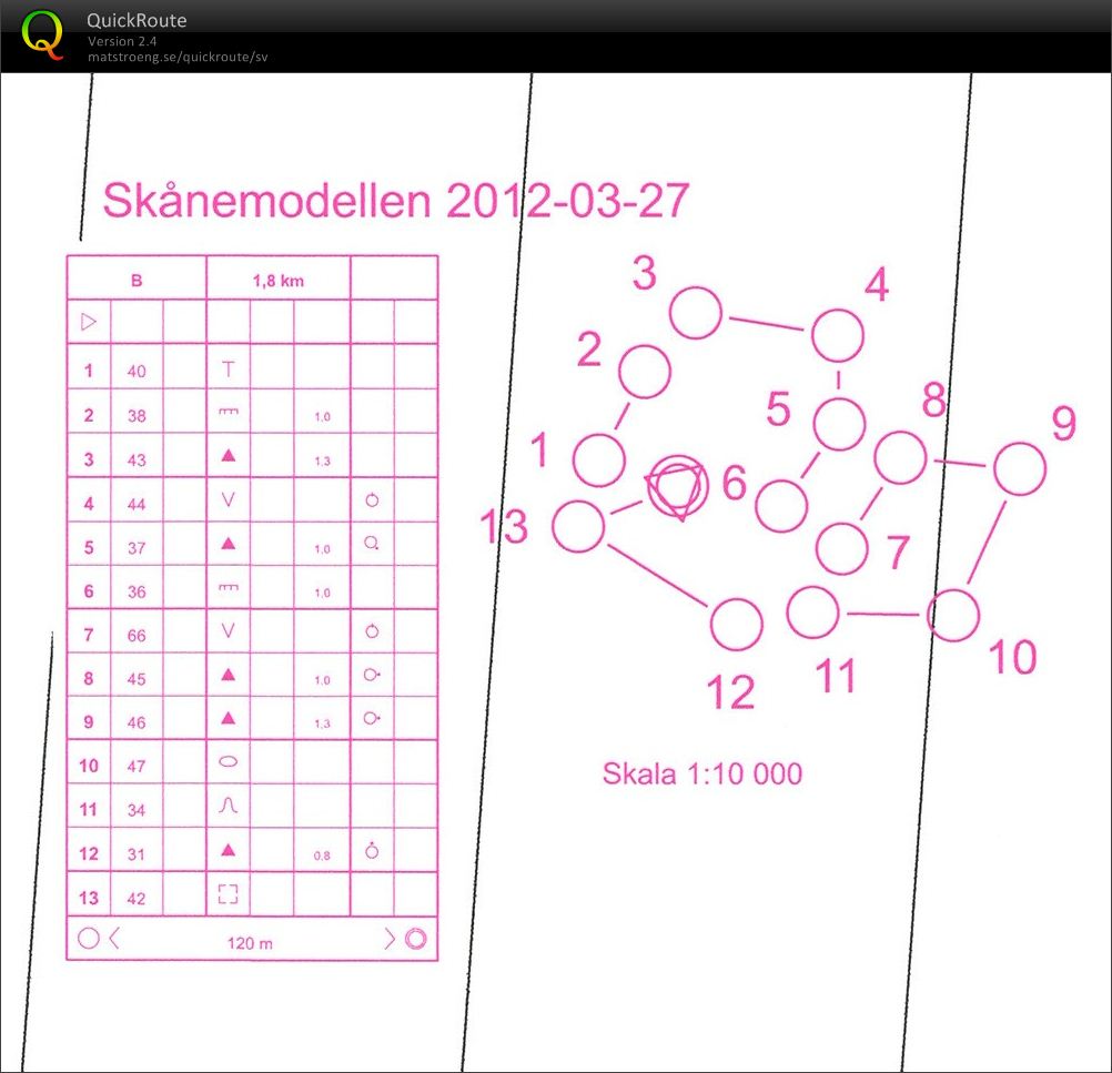 Skånemodellen (2012-03-27)