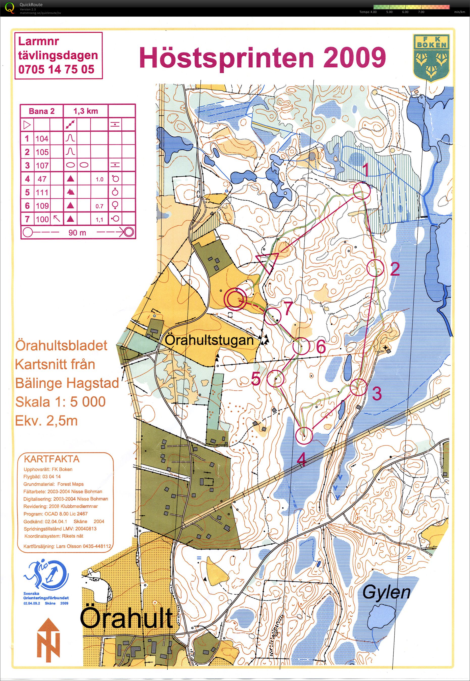 Höstsprinten (2009-09-26)