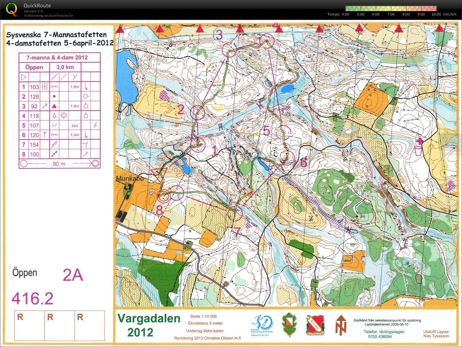 Sydsvenska 7-manna (2012-04-06)