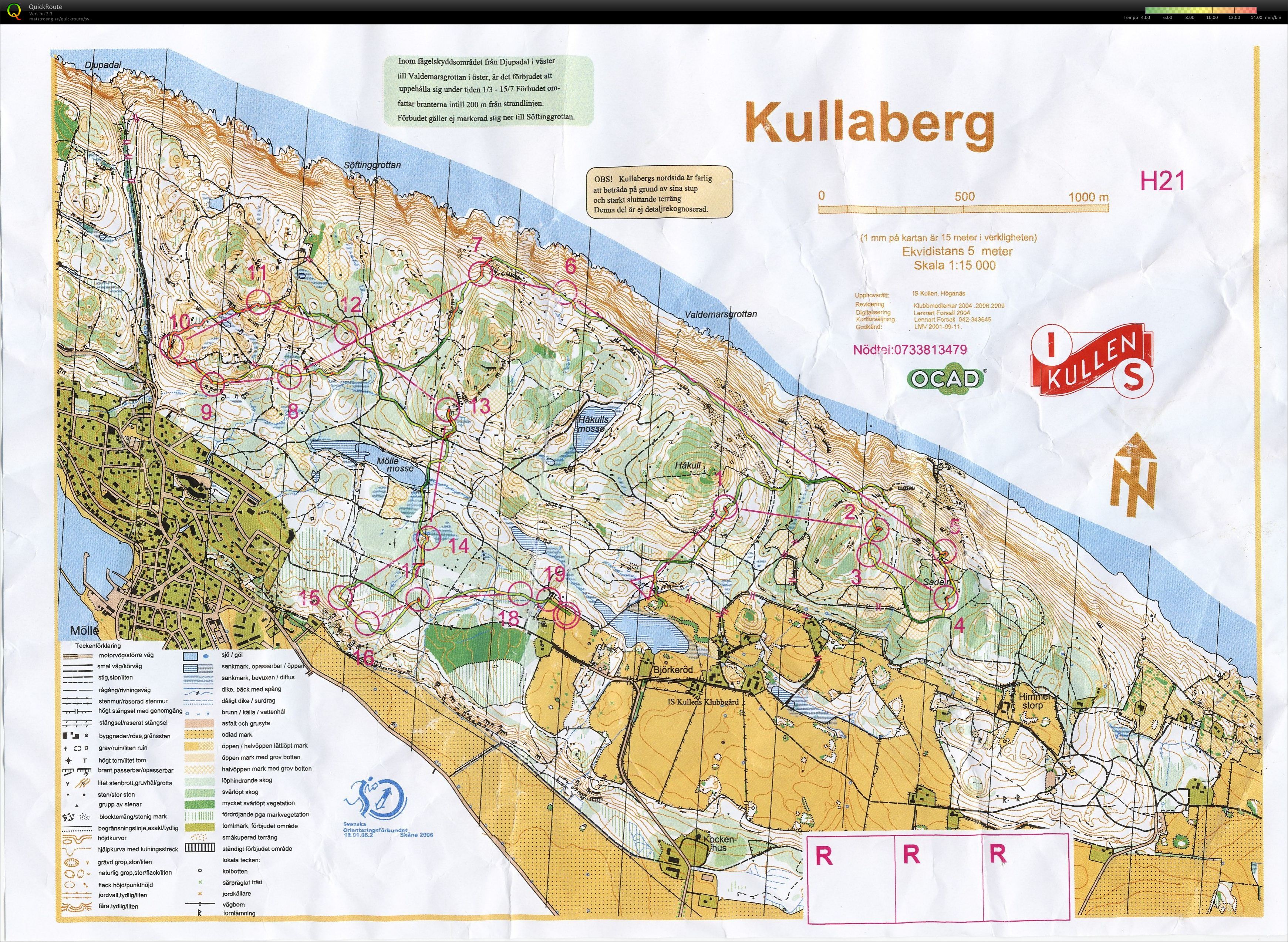 Kullamannes Kamp (2009-10-18)