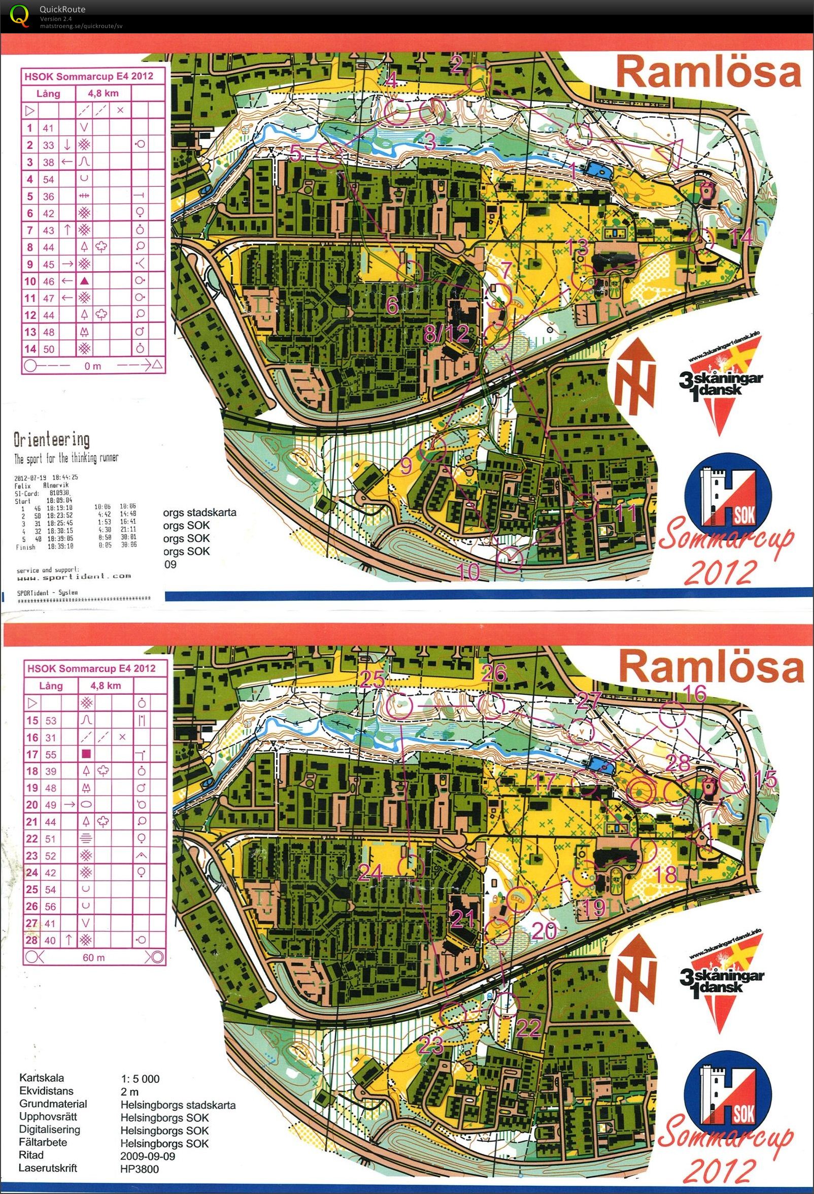 HSOK SommarCup 2012, E4 (2012-07-19)