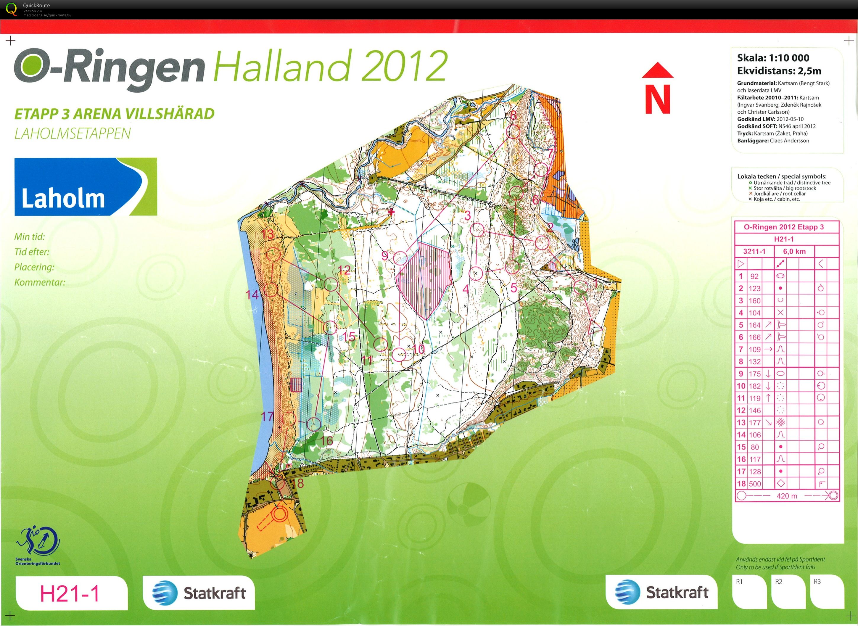 O-Ringen, E3 (2012-07-24)