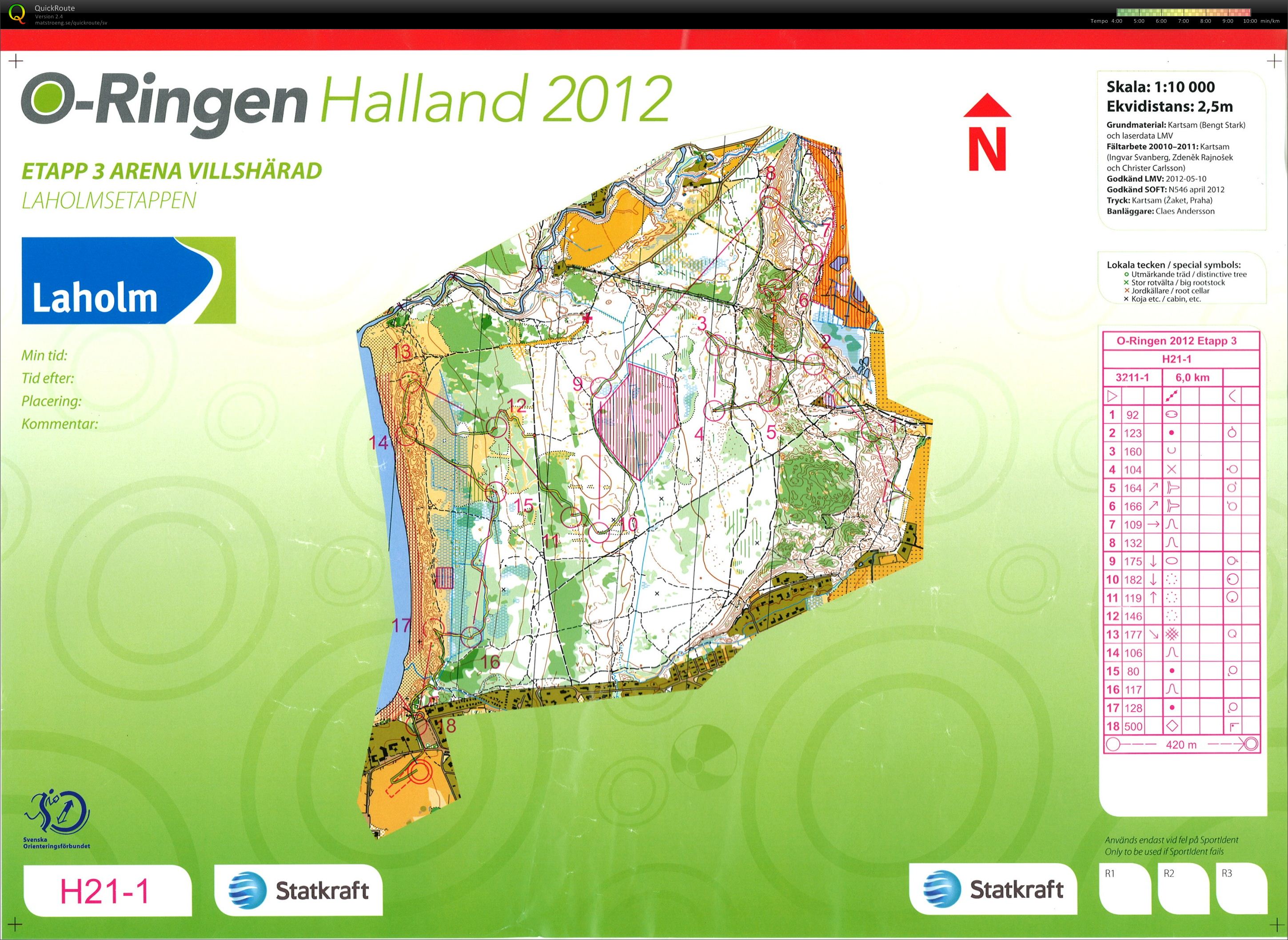 O-Ringen, E3 (2012-07-24)