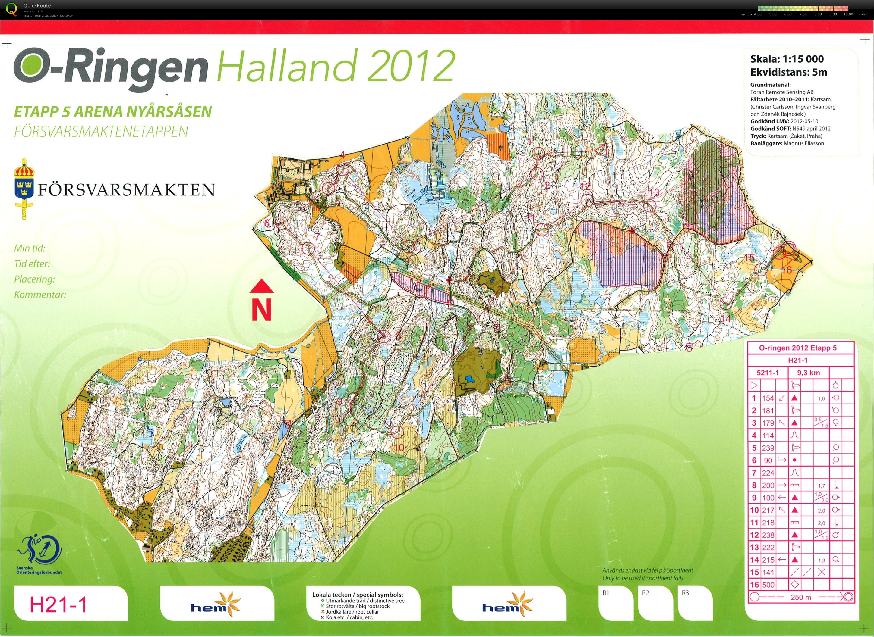 O-Ringen, E5 (2012-07-27)