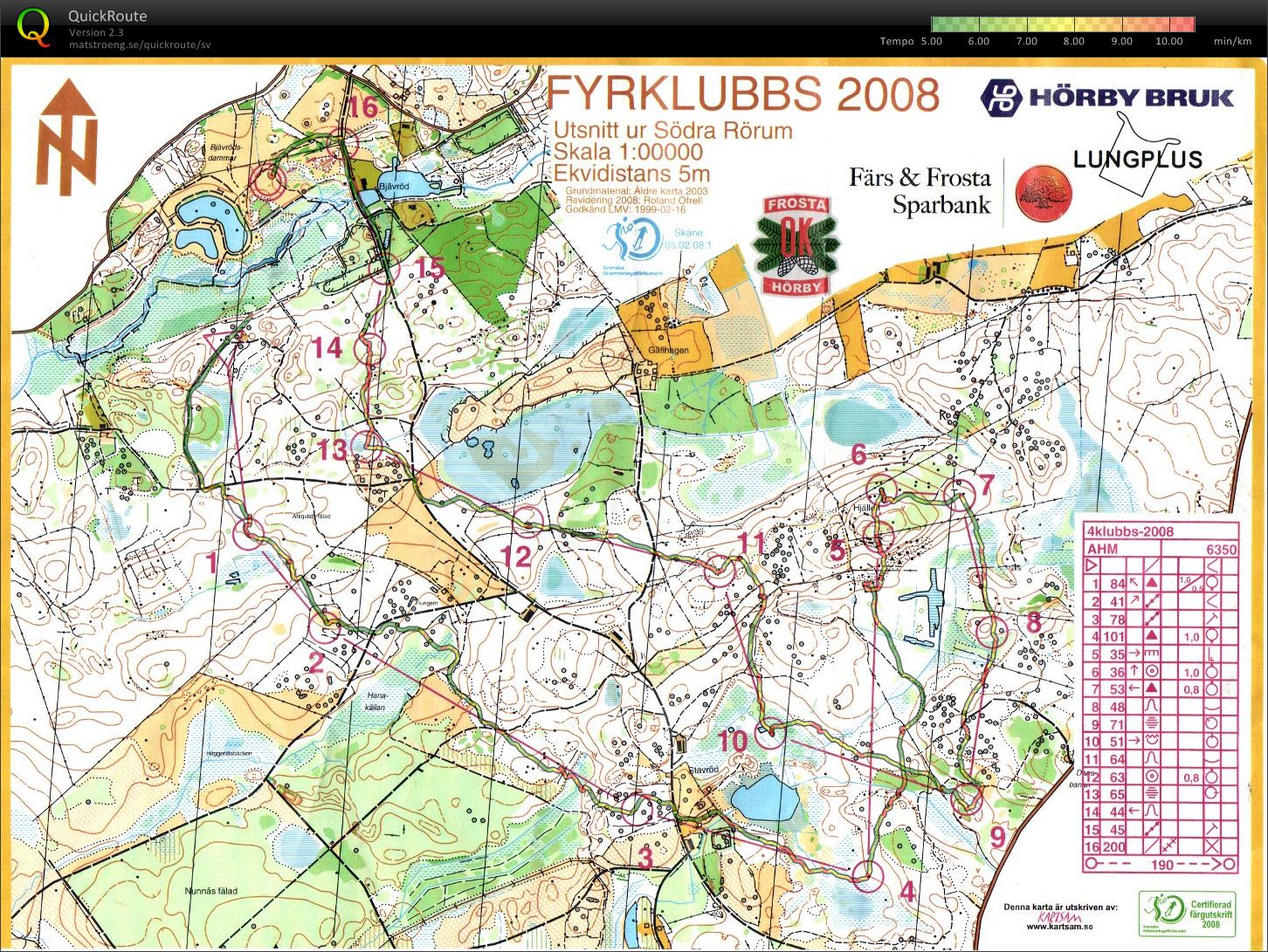 Fyrklubbs 2008 (2008-09-21)