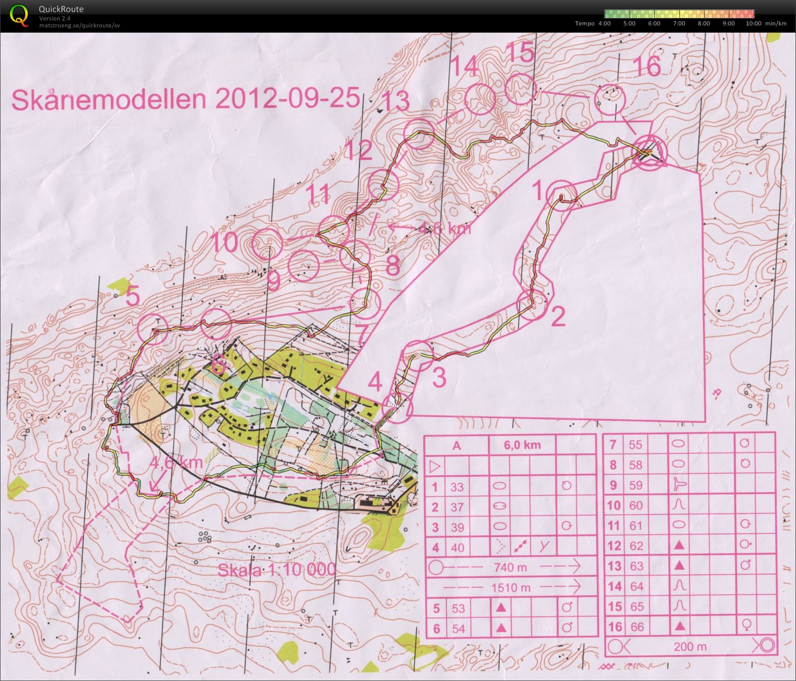 Skånemodellen (2012-09-25)